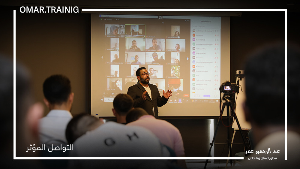 Effective Communication